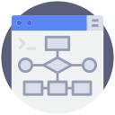 Diagrama de flujo