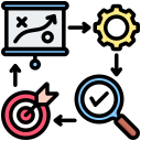 pdca icon