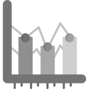 gráfico de barras 