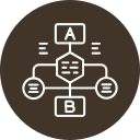 diagrama de flujo 