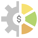 asignación de activos 