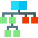 Diagrama de flujo 