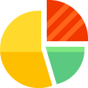 Gráfico circular