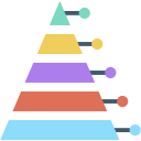 gráfico piramidal 