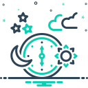 ciclo ambiental icon