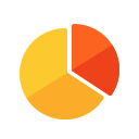 gráfico circular