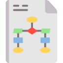 Diagrama de flujo