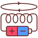 electrodinámica 