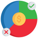 segmentación de mercado 