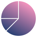 gráfico circular 