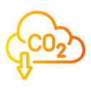 co2 