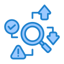 Swot analysis 