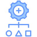 asignación de recursos 