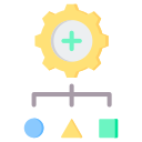 asignación de recursos 