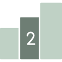 position 