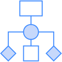 diagrama de flujo 