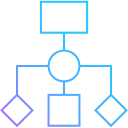 diagrama de flujo 