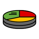 gráfico circular 3d 