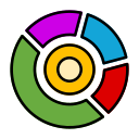 gráfico de anillos 