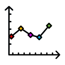 gráfico de líneas 