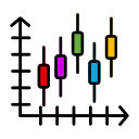 gráfico de velas 