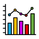 gráfico de barras 