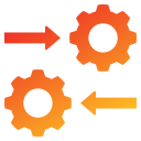 Integration 