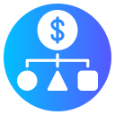 Allocation 
