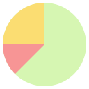 gráfico circular icon