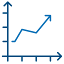 gráfico de quemado 