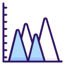 gráfico de área 