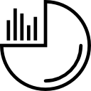 gráfico circular