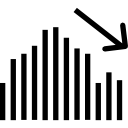 gráfico de barras