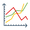 gráfico apilado 