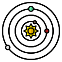 Órbitas del planeta 