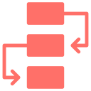 diagrama de flujo 