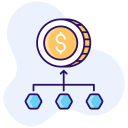 asignación de activos 