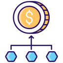 asignación de activos 