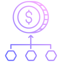 asignación de activos 