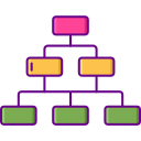 diagrama de flujo 