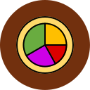 análisis de gráficos circulares 