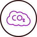 co2 