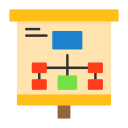 diagrama de flujo 