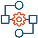 diagrama de proceso 