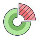 orçamento 