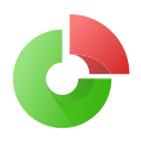 orçamento 