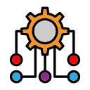 Integration 
