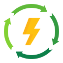 Renewable 
