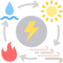 conversión de energía 