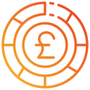 Фунт стерлингов 